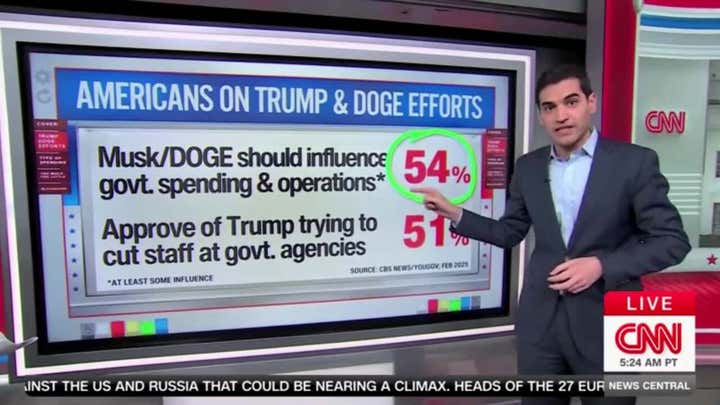 CNN stunned by